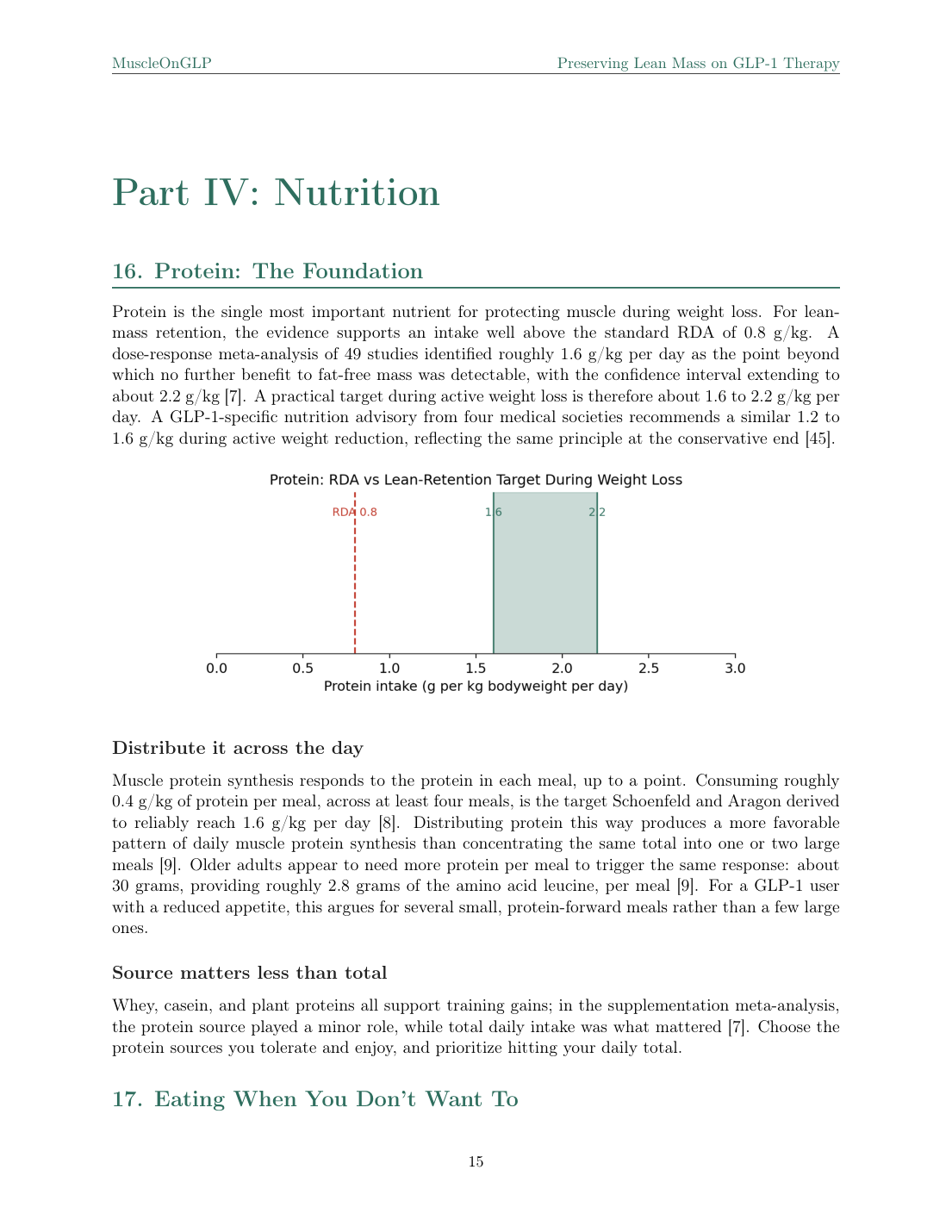 Guide page showing resistance-training routines and exercise alternatives